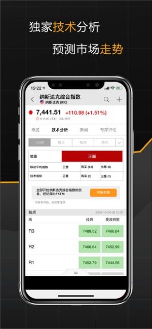 英为财情下载app