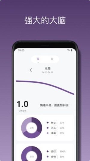 心悦日记  v1.3.5图3