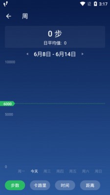 Pedometer  v2.1.0图3