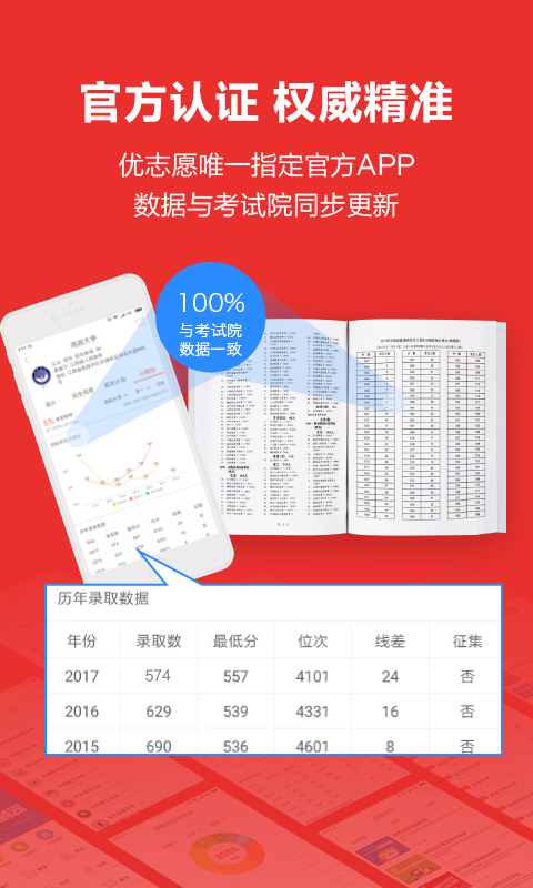 优志愿破解版最新  v7.0.0图3