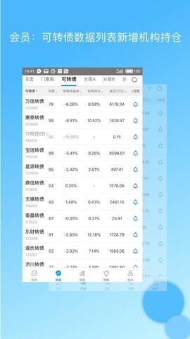 集思录app官网可转债