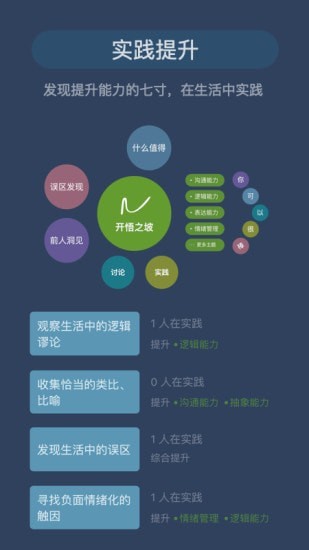 开悟之坡免费版下载安卓版  v1.0.1图3