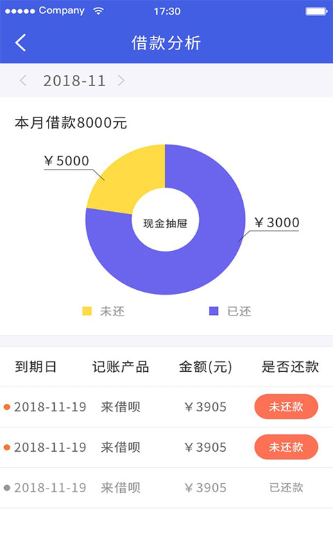 行驶证贷款的网贷  v2.0.1图3