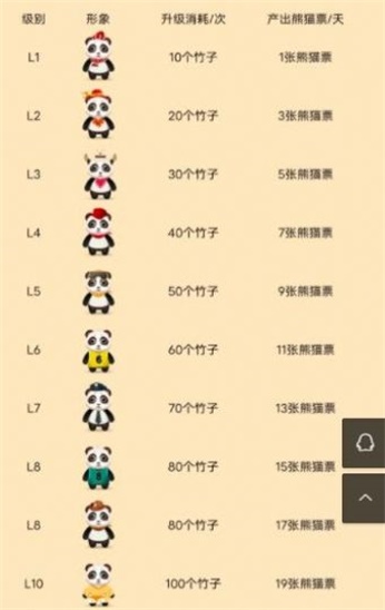 熊猫分红  v1.0.4图3