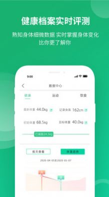 健康好管家  v1.1.8图1