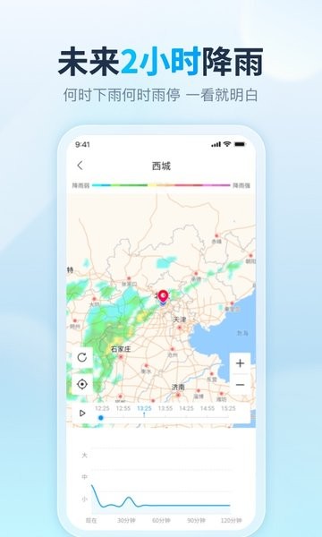 云云天气  v3.3.1图1