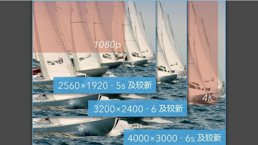 promovie安卓破解版免费  v1.0.0图3