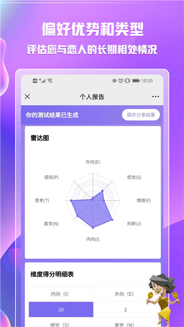 mbti免费完整版48题  v1.1.7图3