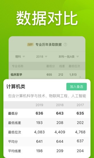 圆梦志愿app官方下载苹果手机  v2.1.3图1