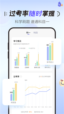 拿捏驾考app官网下载  v1.0.0图2