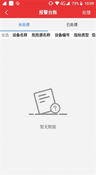 监测预警过程包括多选题  v2.1.5图2