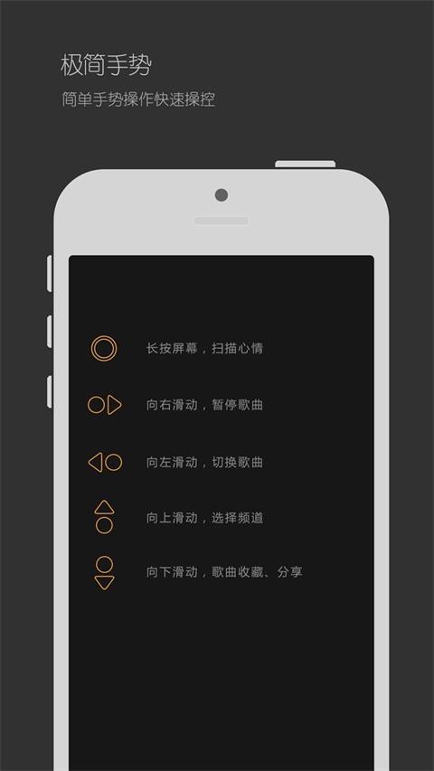 心情音乐2024  v1.1.1图2