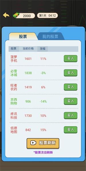 豪门少爷历险记最新版  v1.0图4