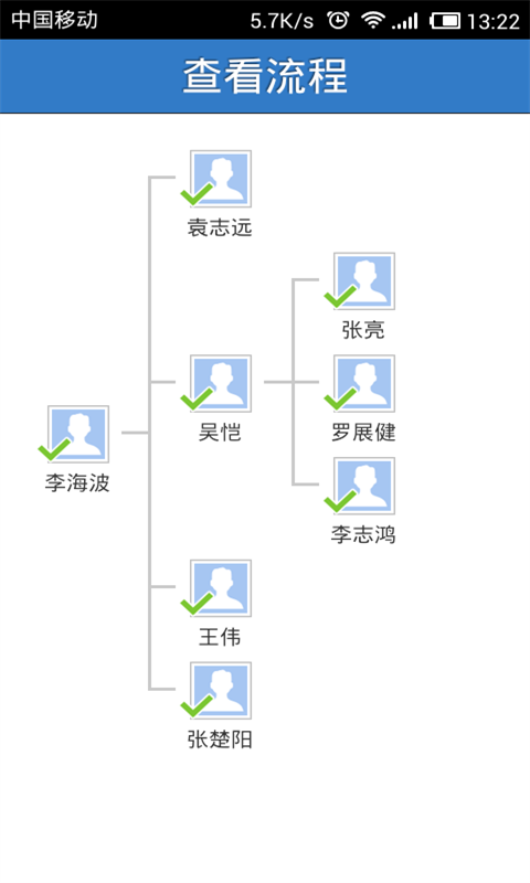 业务协作平台免费版