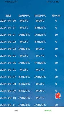 欣诚生活手机版下载安装苹果版官网最新  v1.0.0图2