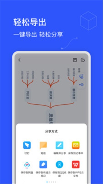 思维导图制作免费版下载安卓版手机  v1.0.0图2